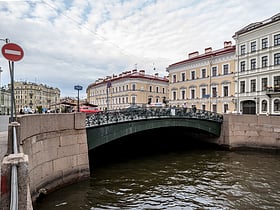 Most Piewczeskij