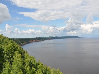 reservoir de votkinsk