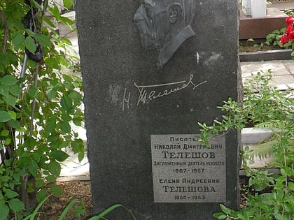 Nikolai Teleshov