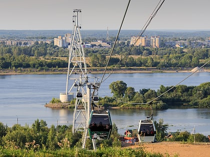 Télécabine de Nijni-Novgorod