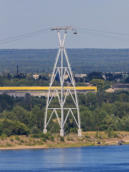 Nizhny Novgorod Cableway