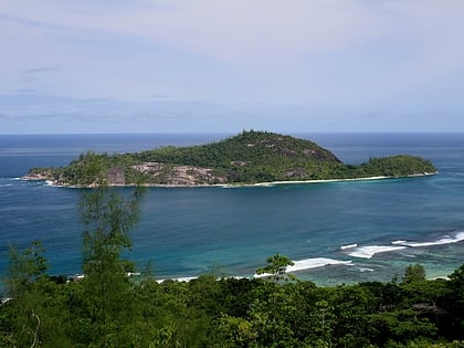 Thérèse Island