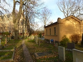 Galärvarvskyrkogården