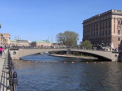 riksbron sztokholm