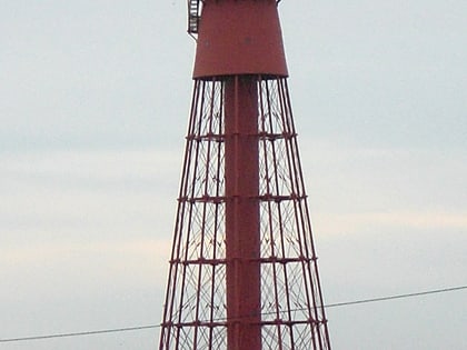 kapelludden lighthouse olandia