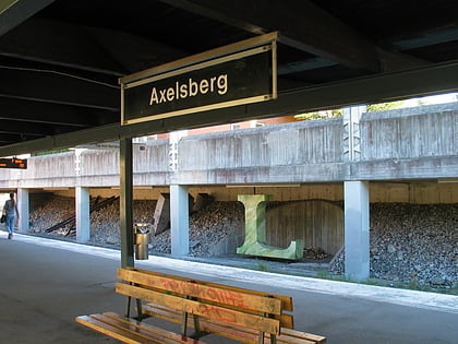 axelsberg sztokholm