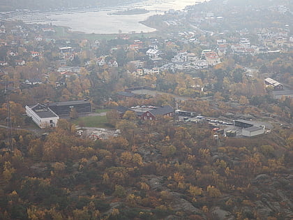 alvsborg goteborg