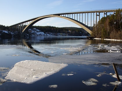 Sandö Bridge