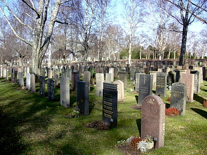 Sandsborgskyrkogården