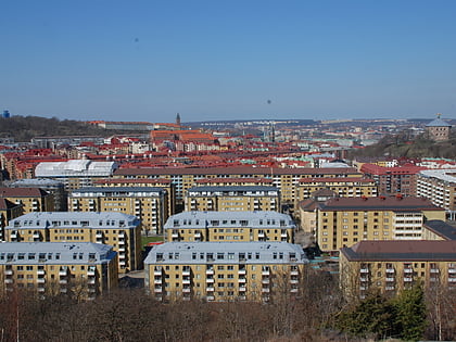 annedal gothenburg