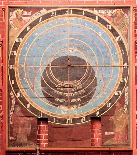 Lund astronomical clock
