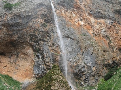 Rinka Falls