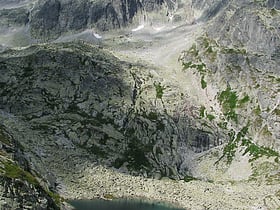Grünseespitze