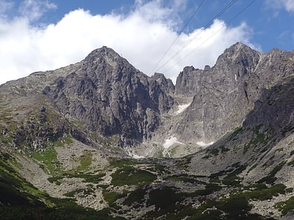 Lomnický štít peak