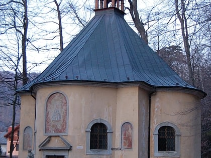 chapel of the holy well bratislava
