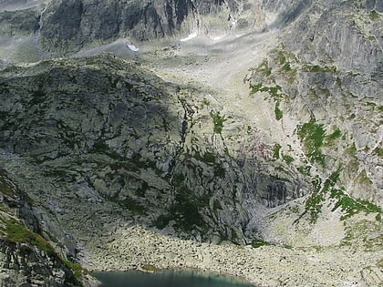 baranie rohy parc national des tatras