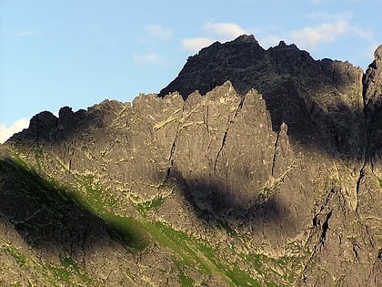 velky zabi stit zabi szczyt wyzni parque nacional tatra