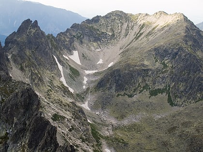swistowy szczyt tatrzanski park narodowy