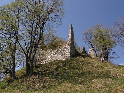 znievsky hrad