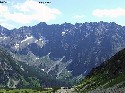 hruby vrch tatra nationalpark