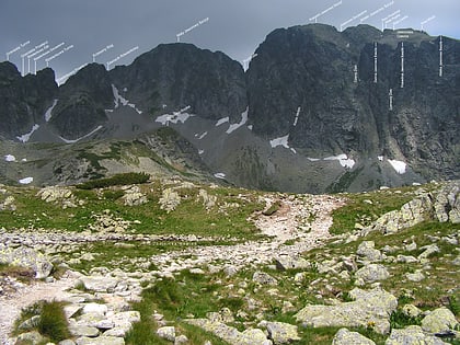 javorovy stit parque nacional tatra