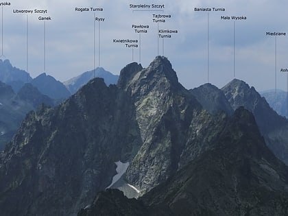 starolesny szczyt tatrzanski park narodowy