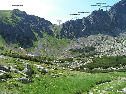 sedielkova kopa parque nacional tatra