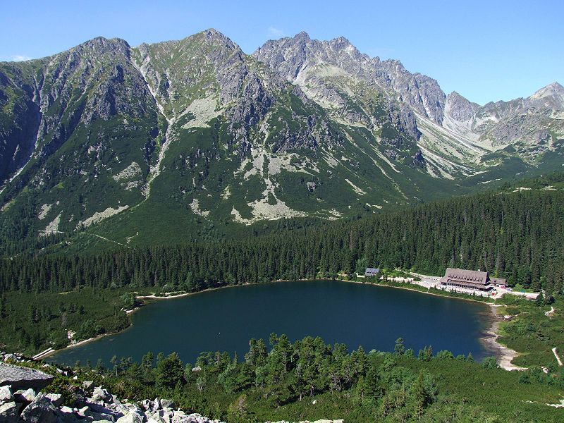 Popradské pleso