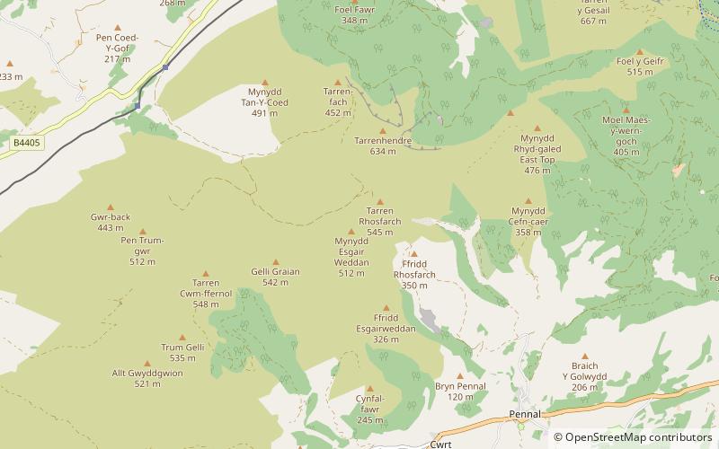 Mynydd Esgairweddan location map