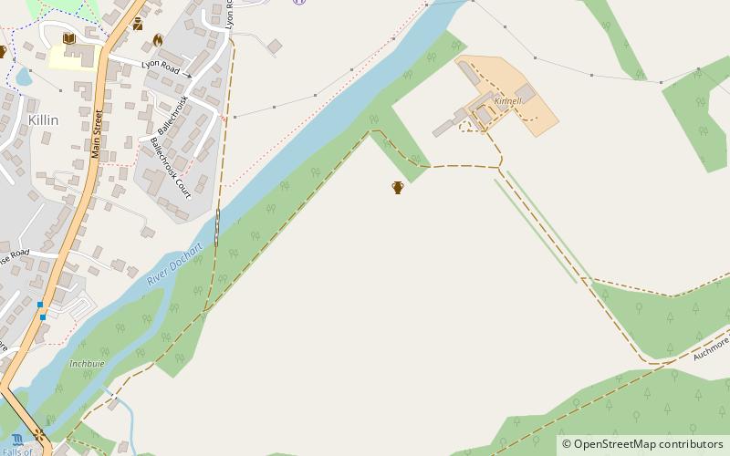 Steinkreis von Killin location map