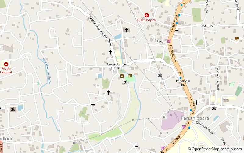 Kerala Soil Museum location map
