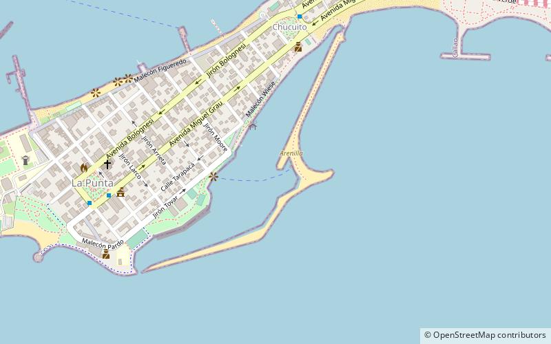arenilla lima location map