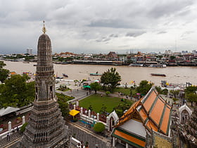 Bangkok Yai District