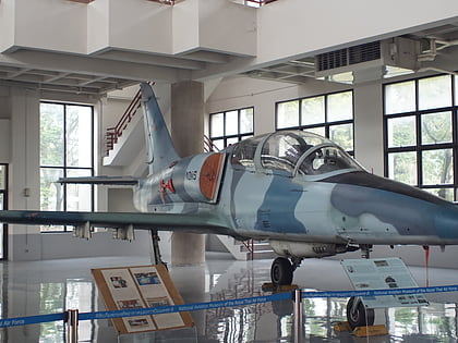 royal thai air force museum bangkok