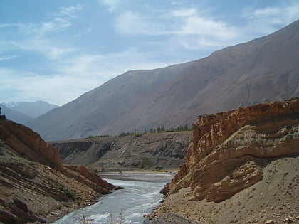 Turkestan Range