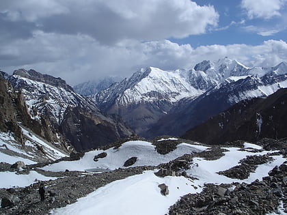 pamir tadschikischer nationalpark