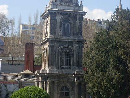 Nusretiye Clock Tower