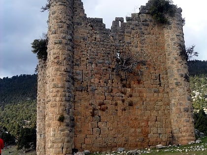 Sinap Castle