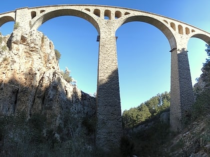 Gavurdere-Viadukt