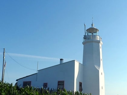 inceburun lighthouse synopa