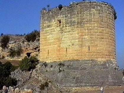 Koz Castle