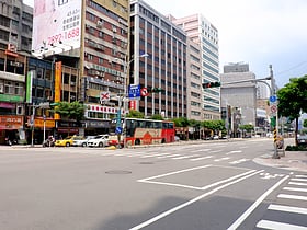 district de zhongshan nouveau taipei