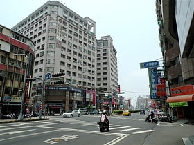 District de Yongkang