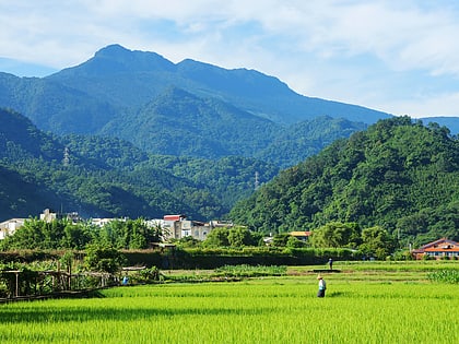 jialishan range