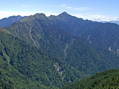 Mount Nenggao