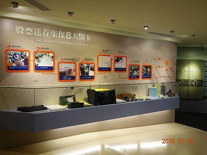 taiwan stock museum nouveau taipei