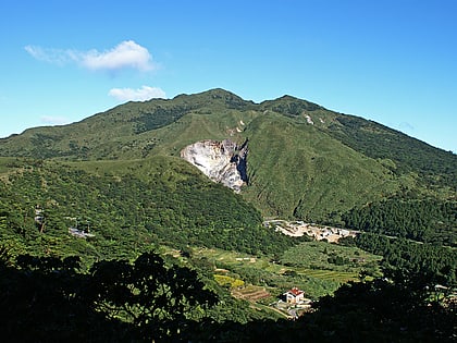 grupo volcanico tatun nueva taipei