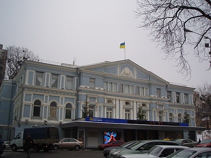 theatre national ivan franko kiev