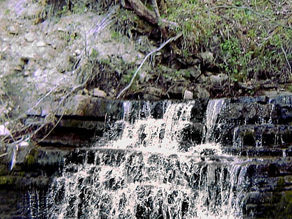 sukil waterfalls bolechow