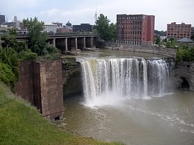 High Falls